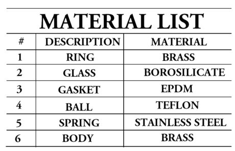 Flow Indicator Material list - Abtec Filter